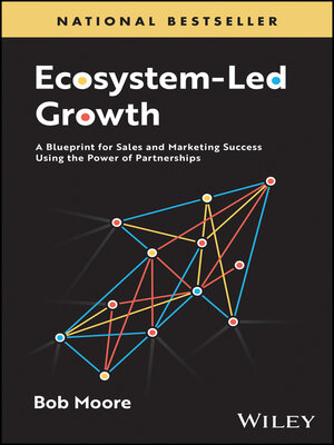 Ecosystem-Led Growth - ebook